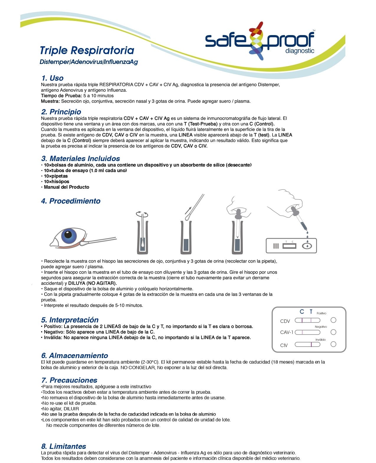 Triple Respiratoria Distemper / Adenovirus / Influenza AG