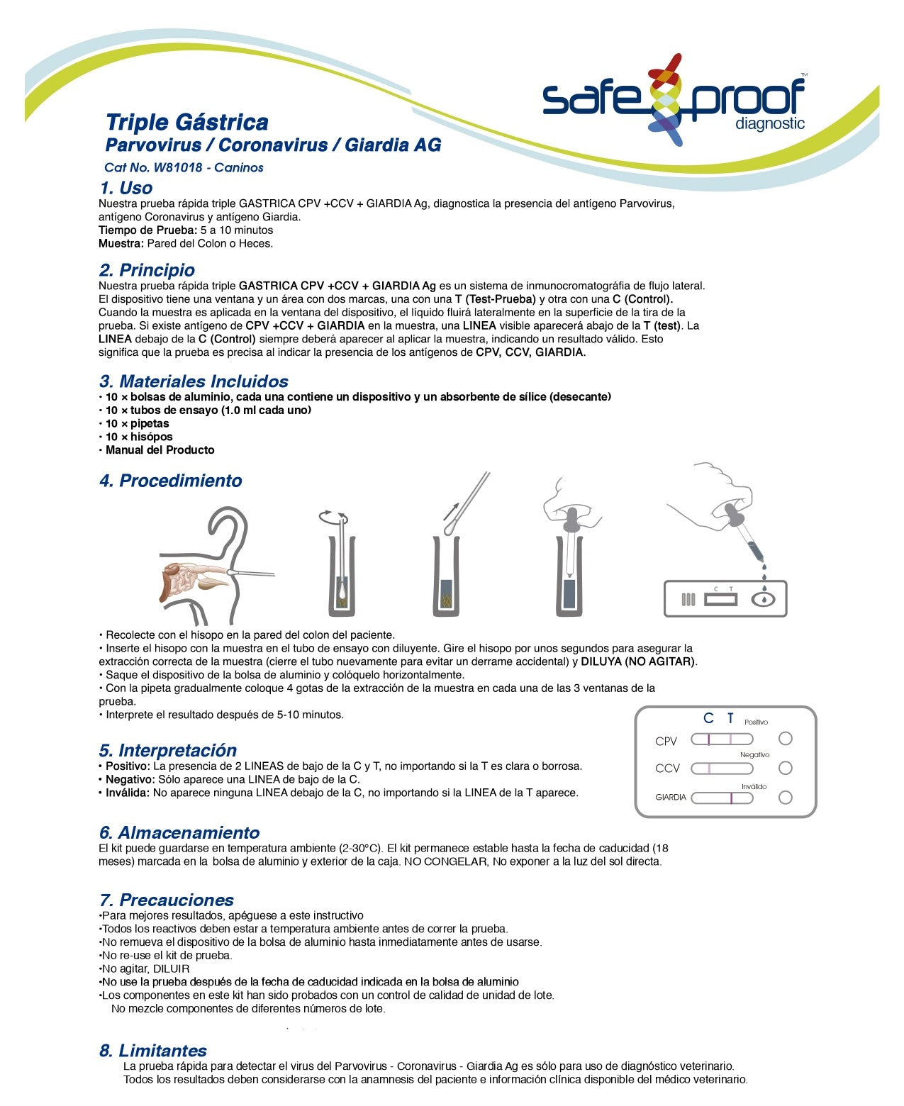 Triple Gástrica  Parvovirus / Coronavirus / Glardia AG